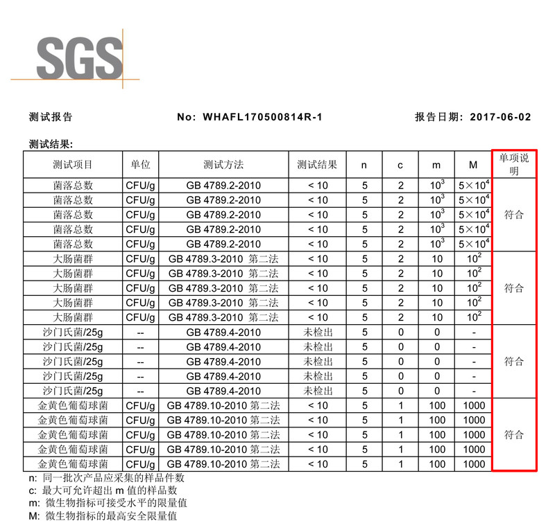 你喝的每一口茶都可能农残重金属超标,他们耗资亿元做了一款通过了sgs