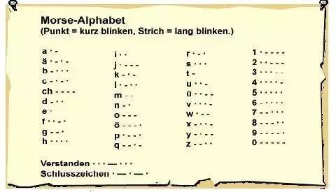 看看戰火紛飛中的摩爾斯電碼