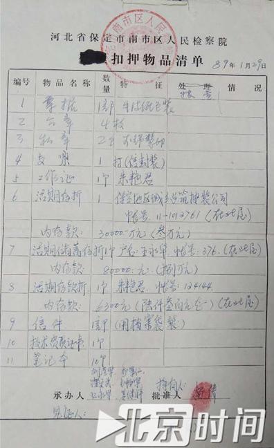 扣押物清單 圖/尹志豔河北省保定市蓮池區一名7旬老人,1989年,由於