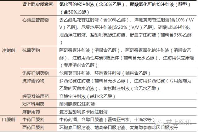 不喝酒也会“双硫仑”?_凤凰网健康_凤凰网