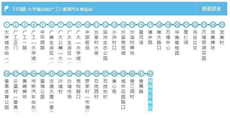 超详细在广州再也不怕找不到路了这条微信值得收藏