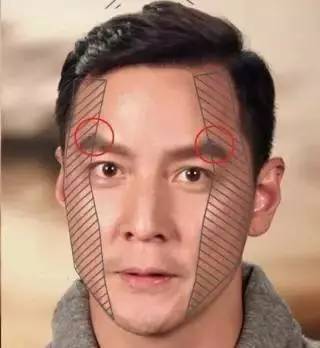 【美妆】三点一线定位法,眉毛还是化不好?