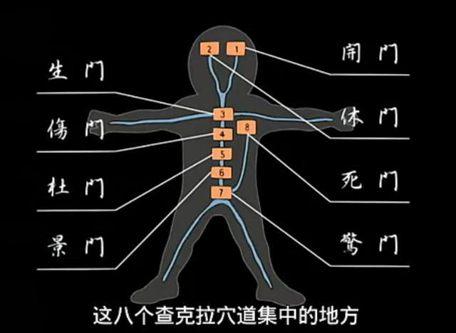 火影忍者能开八门的人最后一个让人无语