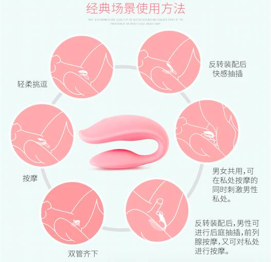 采访了四对情侣问出了他们最喜欢的大人玩具