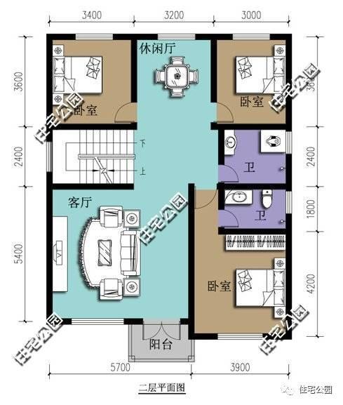 20万,25万,30万,5套户型3种造价,哪种最适合农村?
