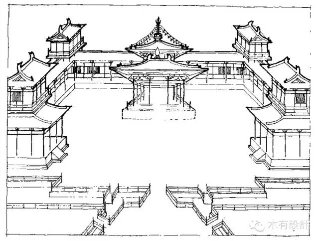 【鉴赏】敦煌壁画中的笑傲江湖李亚鹏版 唐代建筑