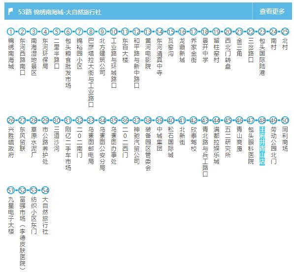 25路,28路,29路,32路,33路,40路,43路,48路,55路