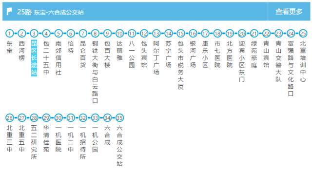 25路公交车路线: