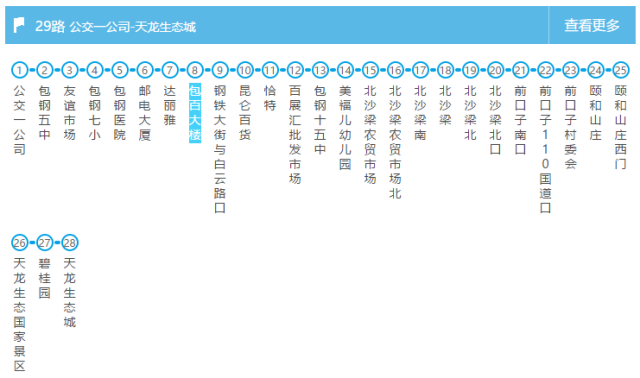 包头33路车公交路线图图片