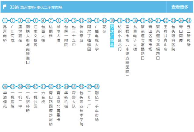秦皇岛33路车路线图图片
