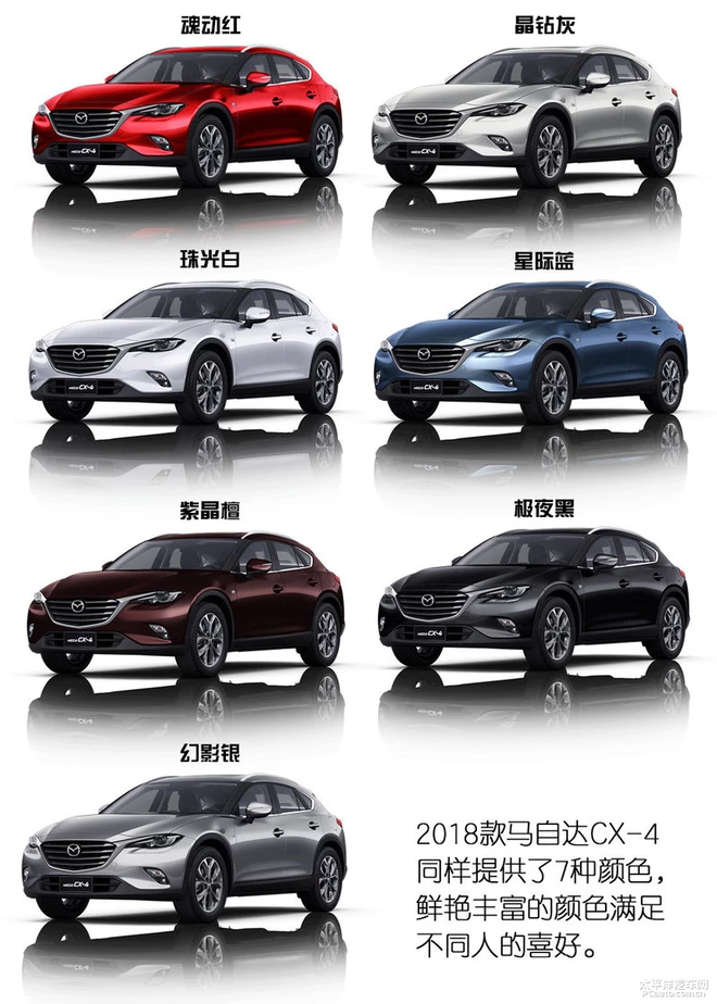 实拍2018款一汽马自达cx-4