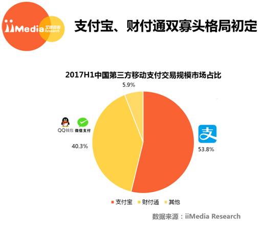 拼多多怎么用多多钱包支付_钱包与支付_钱包支付设置在哪里找