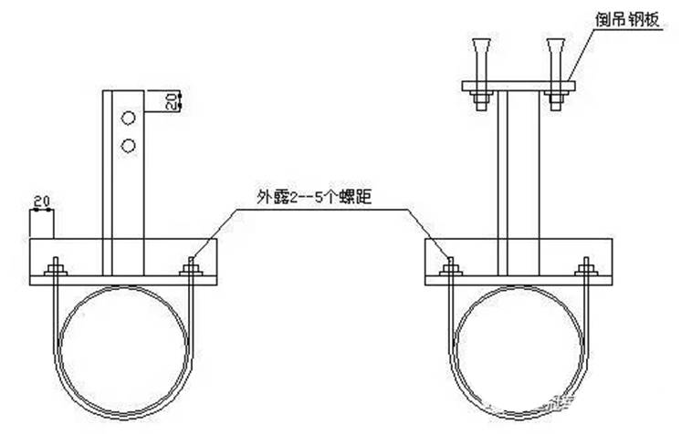 管道固定支架做法图图片