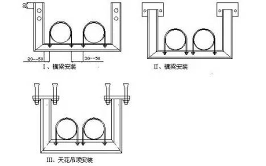 钢结构管道支架图集图片