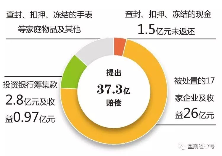 本溪袁诚家图片