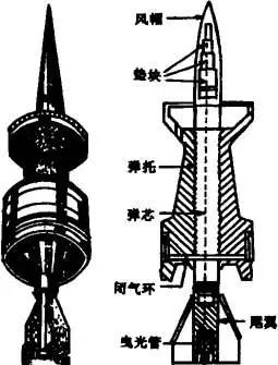 世界各国穿甲弹如今谁的更好?