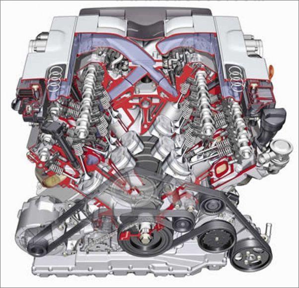 相对于w型排列的发动机,v型排列的发动机更加普及,在小排量涡轮增压