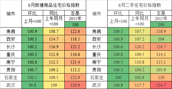 E814FE6309B15BAB58C7C3C2668E4E127A08CD64_size29_w577_h301.png