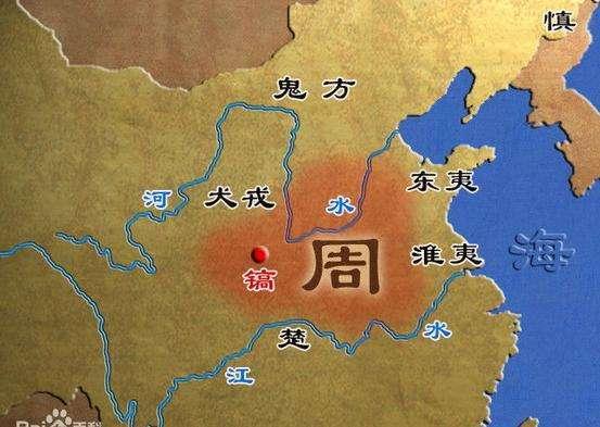 西周、西周国, 东周、东周国, 到底怎么区分?