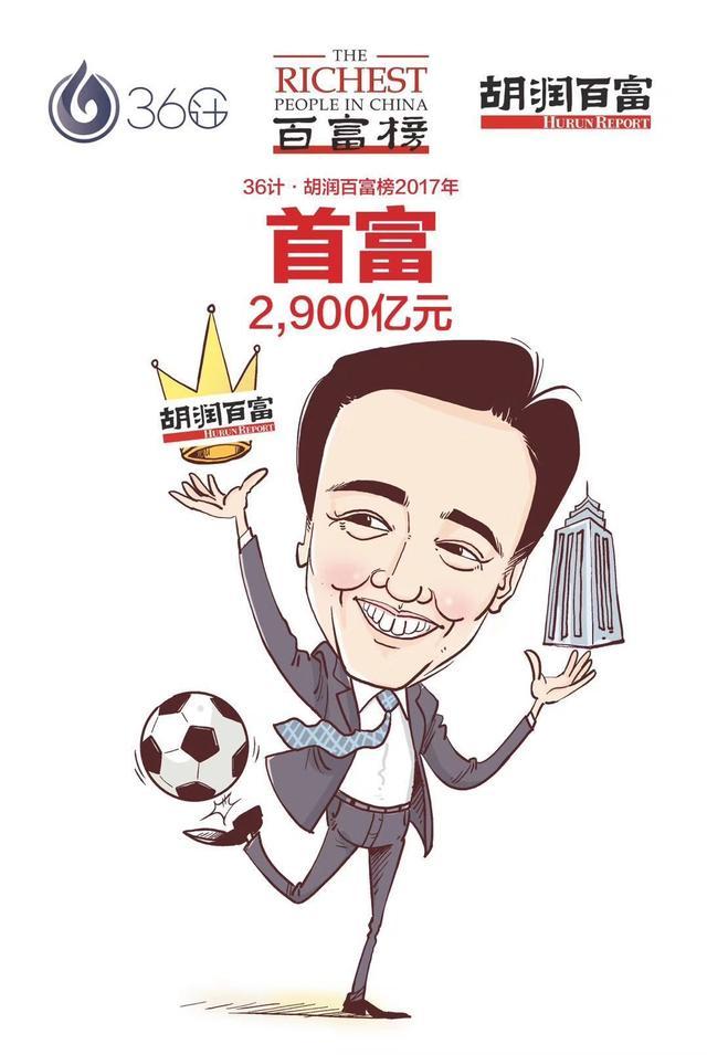 附图:《2017胡润百富榜前十名》