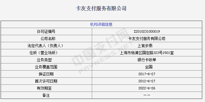 卡友并购案最新进展仅30获得央行批准上半年净亏1200万元