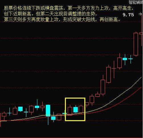 多方炮4个条件图片