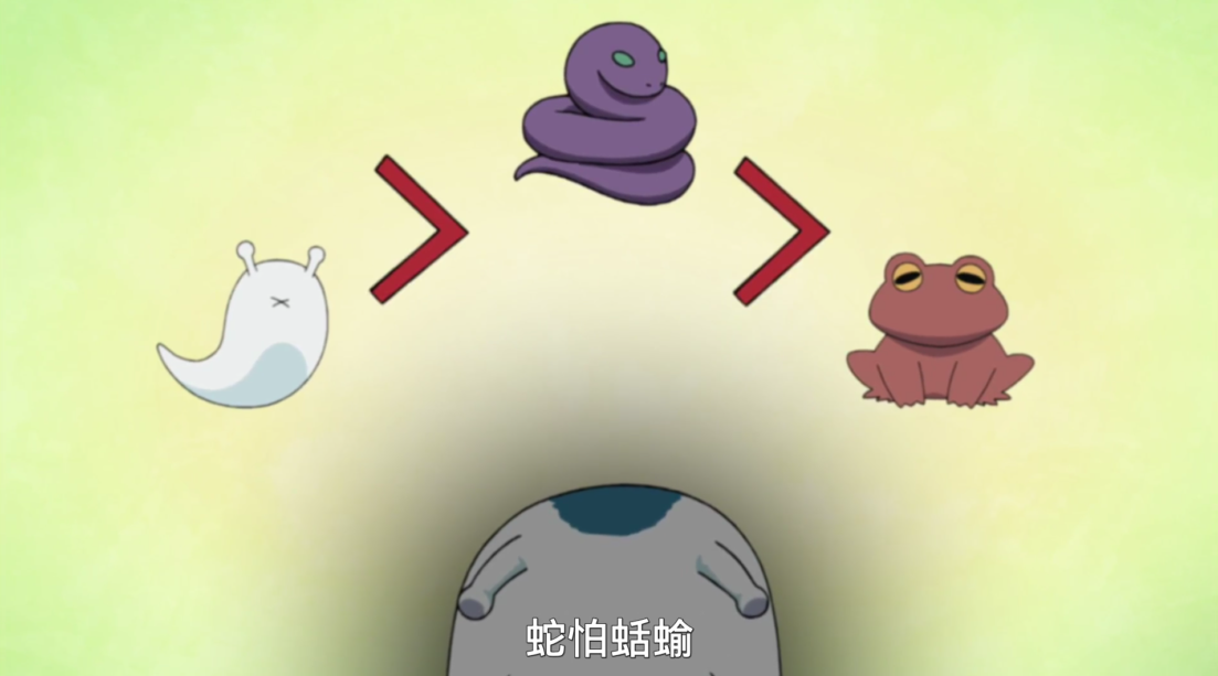 火影三大修仙圣地,最强是龙地洞?