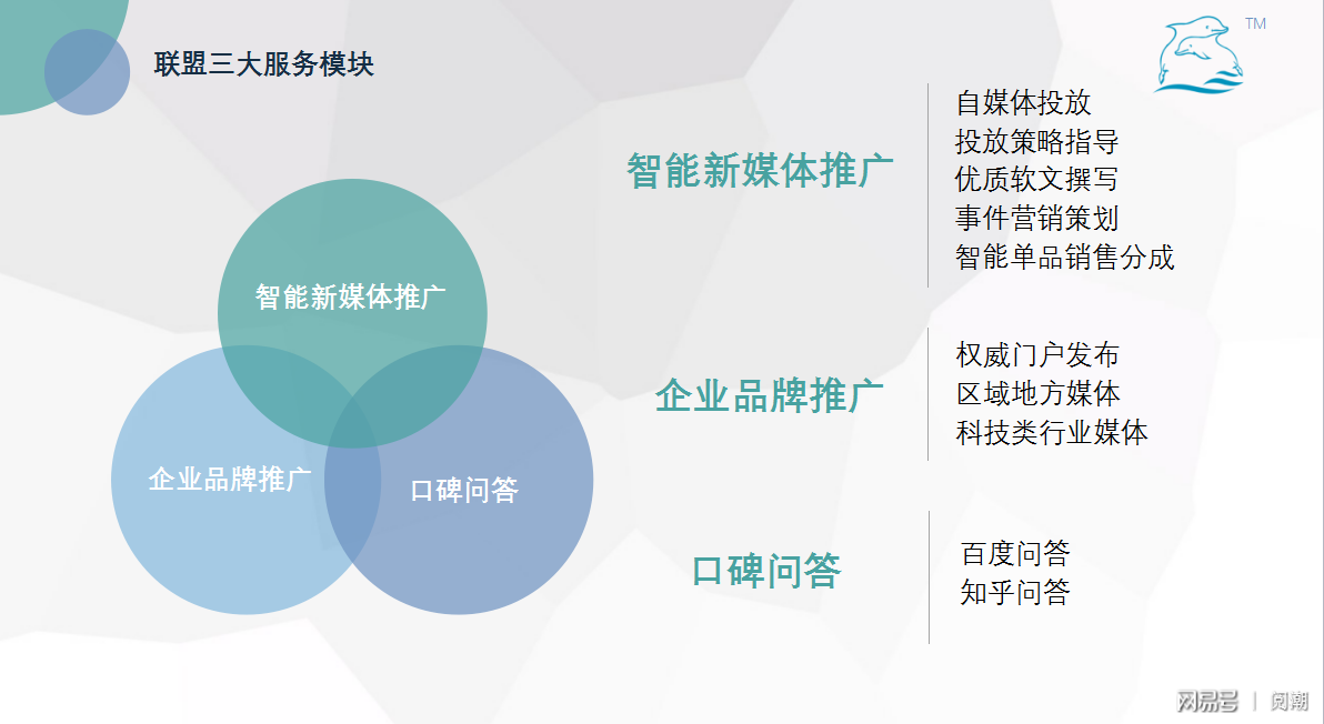 海豚智能——专业的智能科技垂直产业新媒体服务平台