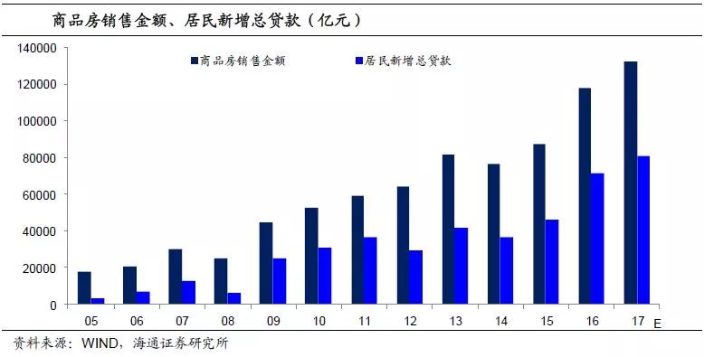 中国人口泡沫_泡沫状白带图片(2)