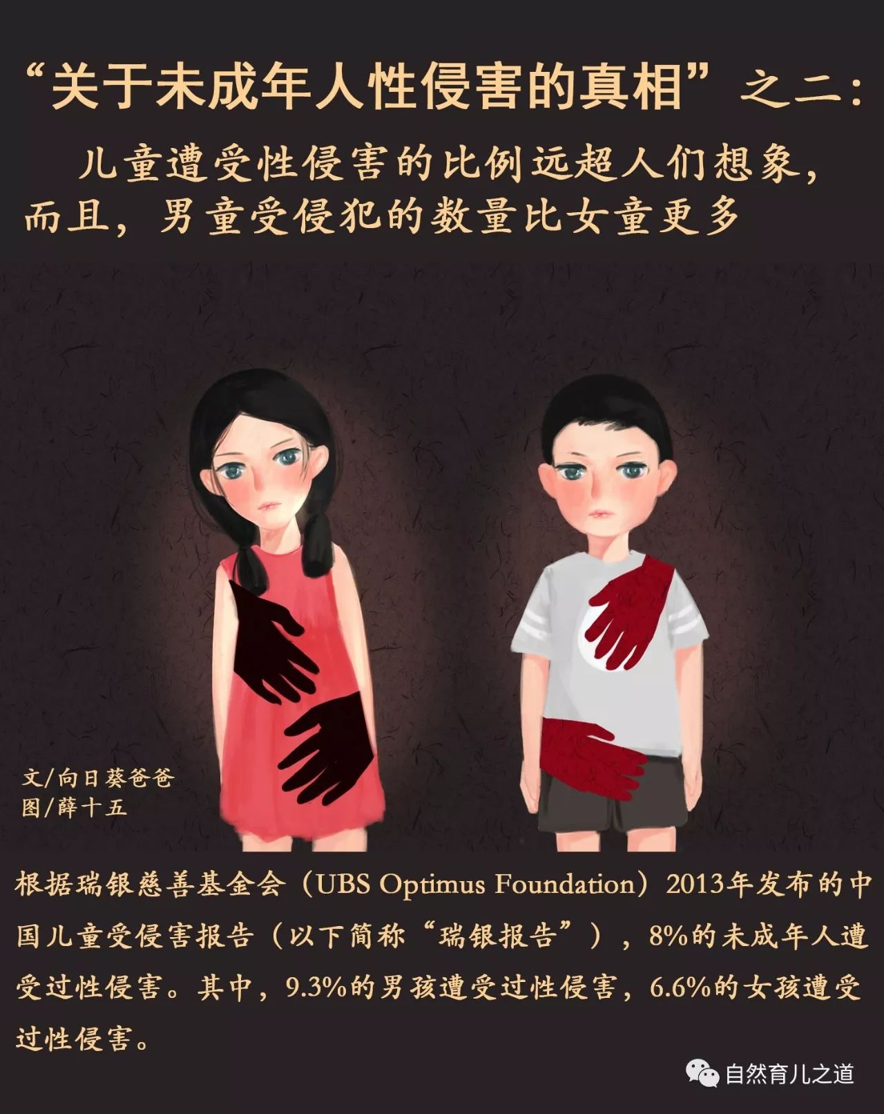 关于未成年人性侵害的十个真相