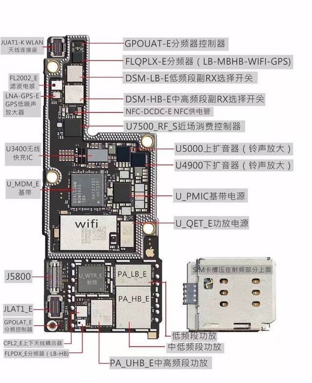 iphonex三星note8没事玩起pk这回竟然比做工