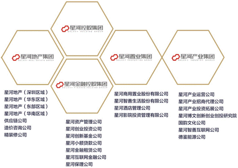 2019重慶城鎮經濟排名_...具發展潛力城市排名 2019