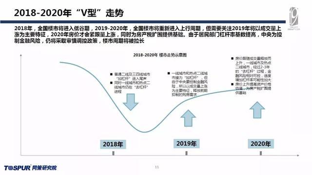 财政收入_2019年财政收入(3)