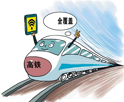 中国高铁头像图片