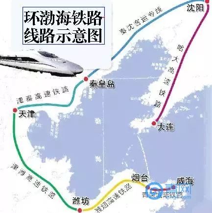 北京到威海高铁