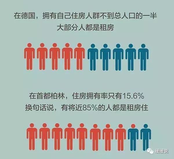 人口基数_中国人口基数大