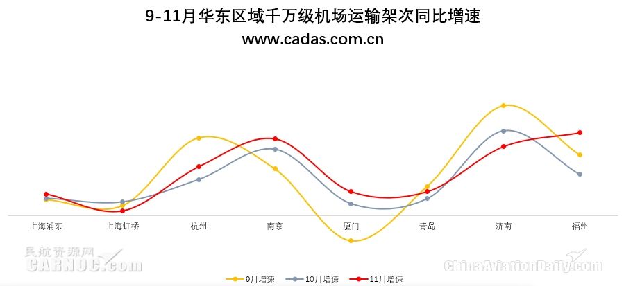 赣州襄阳gdp增速谁更快_南昌人最富 赣州GDP增速最快(3)