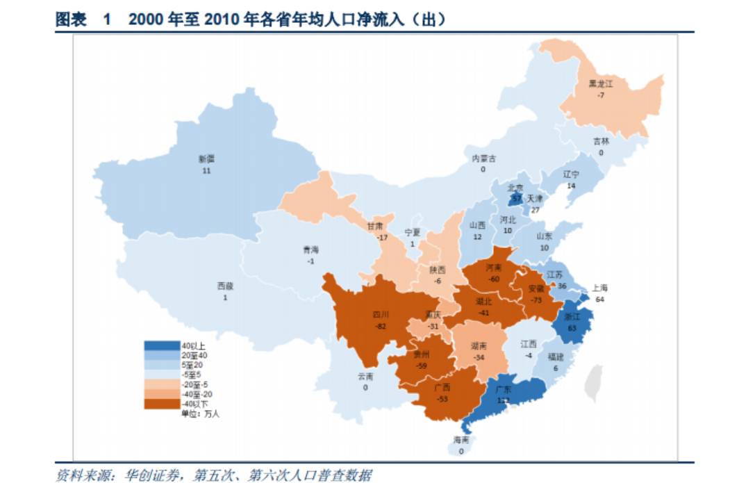 城市化人口_城市与城市化思维导图(2)