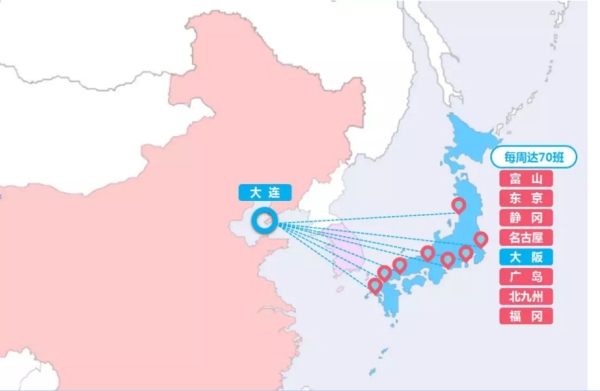 2017年大连机场完成旅客吞吐量1750万人次