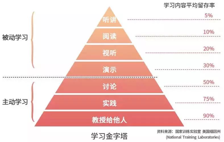 林语堂:读书和不读书的人,最大的差别是什么?