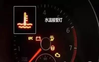 编有个问题一直憋在心里很久了: "请问你们车上仪表盘里的各种指示灯
