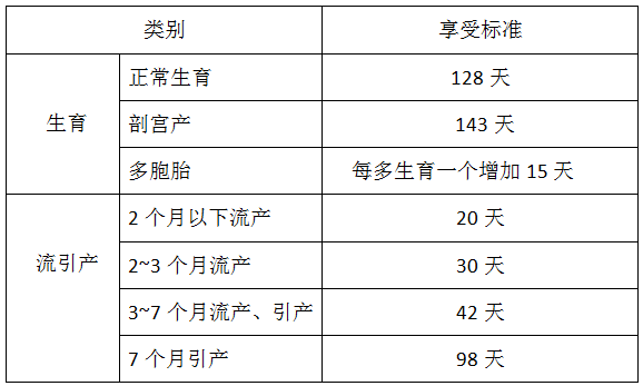 平安基金报销申请表（平安基金报销申请表下载） 安全
基金报销申请表（安全
基金报销申请表下载）《安全基金账务处理》 基金动态