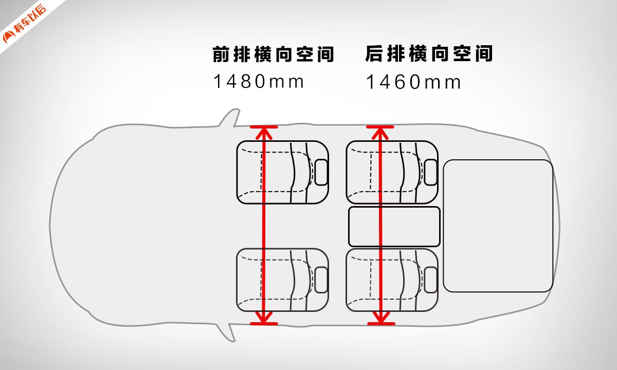 乘坐空间的测量还是老规矩,纵向空间实测中,前排座椅位置调至椅背到