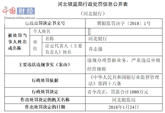 河北银行流水账单图片 凤凰网