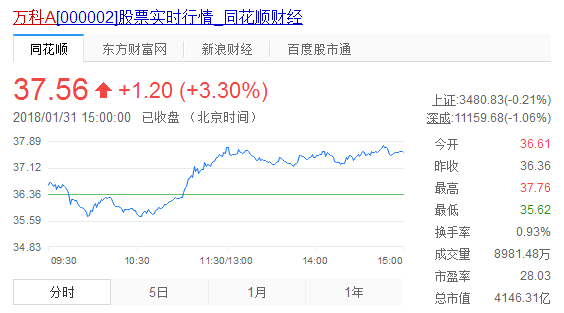刘姝威的厉声呵斥,无助于解决宝万之争后遗症 刘姝威的厉声呵斥,无助于解决宝万之争后遗症