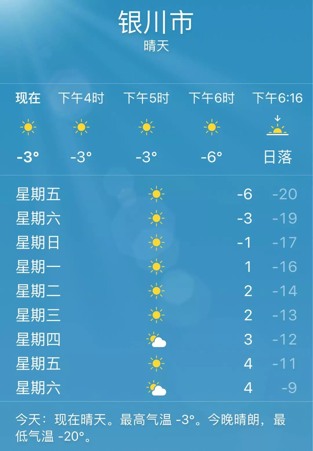 【新天气】明起降温!银川最高温仅-7℃!随后天气"急转弯"!