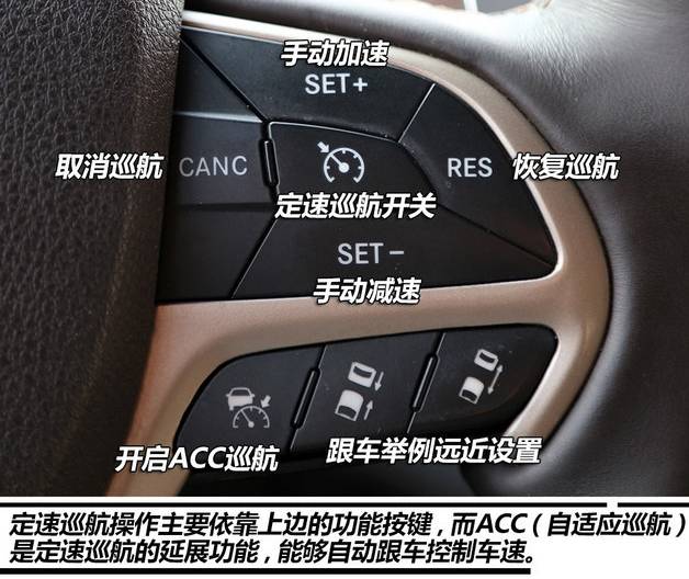 影像系统是对整车进行监控,对于车周围的情况直接反馈到驾驶员眼中