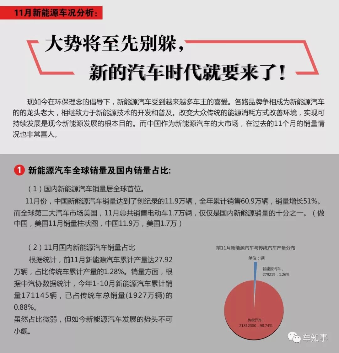 大势将至先别躲,新的汽车时代就要来了!_凤凰网汽车_凤凰网