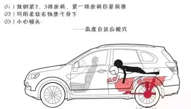 情人節懂車人手頭必備的風月寶鑑拿走不謝