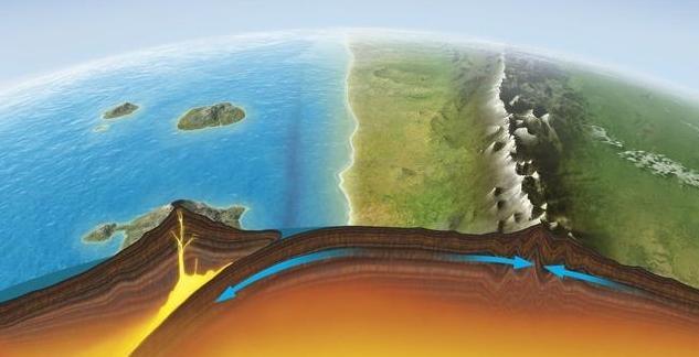 150年重现?美国3大断层异动:四川是加州的前车之鉴